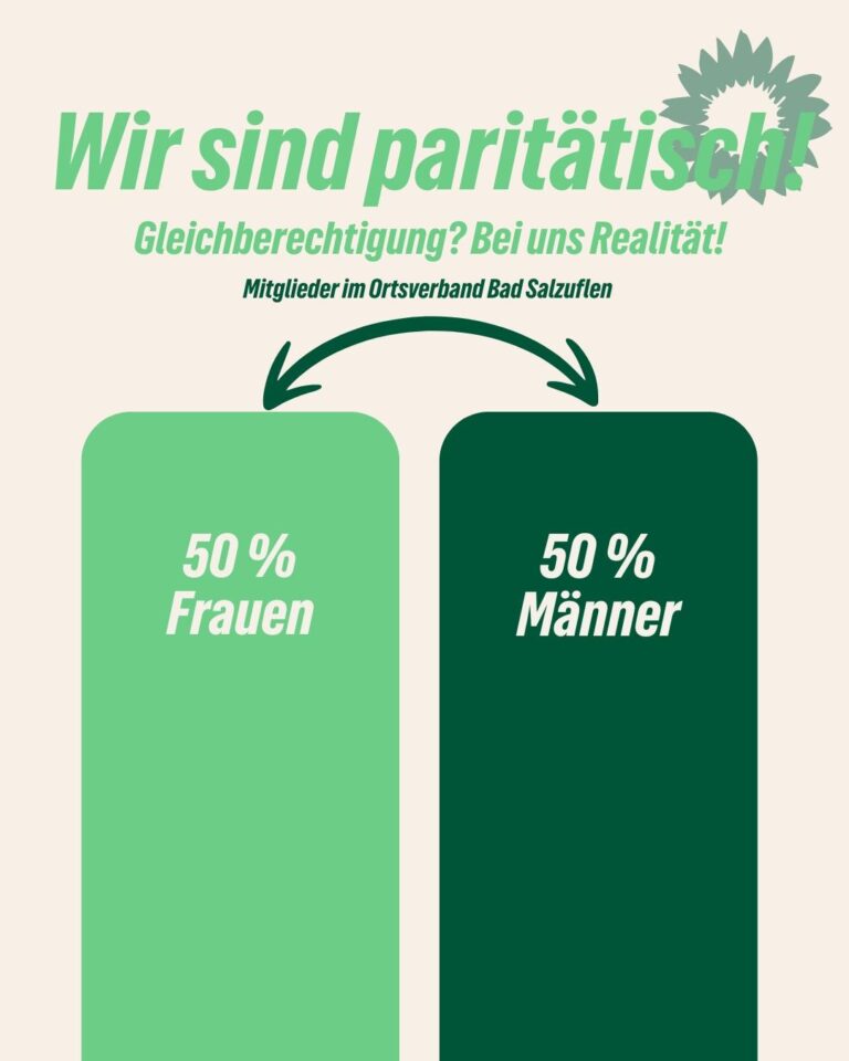 Gleichberechtigung? Bei uns Realität!